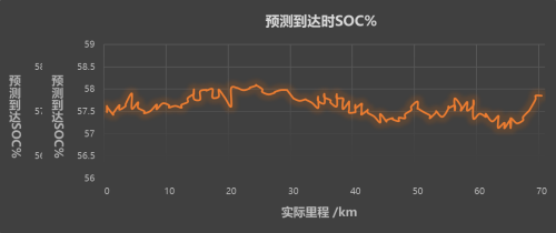 喜報(bào)！國雙攜“上汽”“蒙?！毕嗬^斬獲商業(yè)傳播領(lǐng)域兩項(xiàng)大獎(jiǎng)