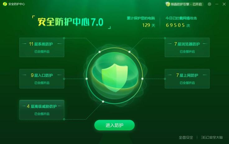 迎戰(zhàn)APT高級威脅攻擊，360安全衛(wèi)士主防7.0震撼上線！