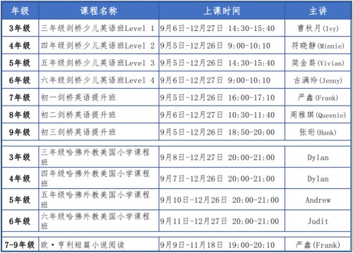 9月開(kāi)學(xué)季，讀書(shū)郎雙師直播課《秋季班》助力新學(xué)期
