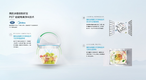 美的冰箱擁抱新零售模式掀“換新風(fēng)暴”，加快推動(dòng)線上線下一體化