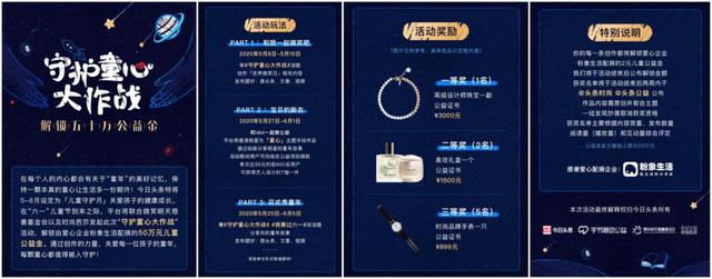 為唇腭裂兒童打開一扇窗，粉象生活慈善公益引熱議