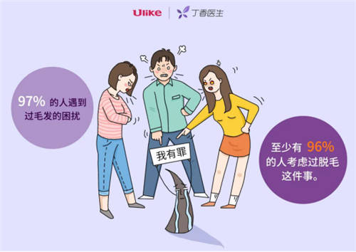 96% 的人想過脫毛？男生最想脫毛的部位居然是...
