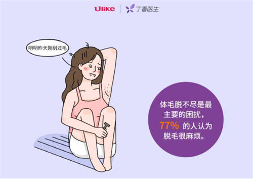 96% 的人想過脫毛？男生最想脫毛的部位居然是...