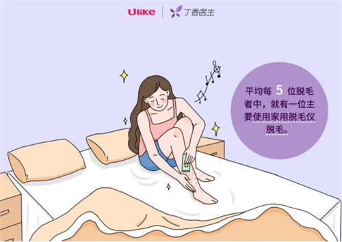 96% 的人想過脫毛？男生最想脫毛的部位居然是...