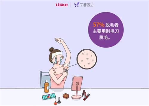 96% 的人想過脫毛？男生最想脫毛的部位居然是...