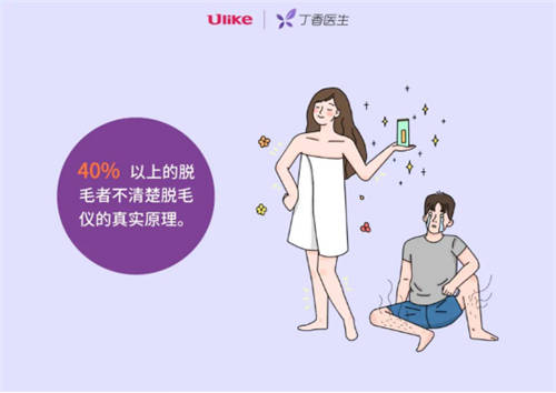96% 的人想過脫毛？男生最想脫毛的部位居然是...