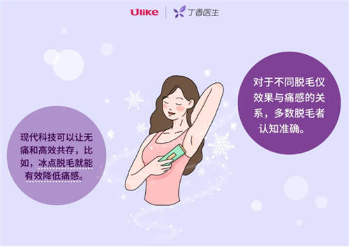96% 的人想過脫毛？男生最想脫毛的部位居然是...
