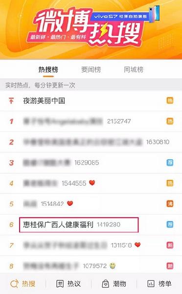 參保人數(shù)超22萬，輕松籌“惠桂?！睆妱菡碱I(lǐng)補充醫(yī)保市場