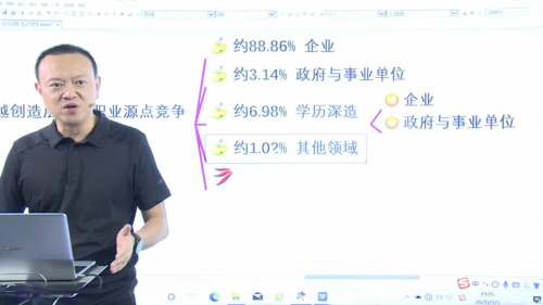 全體大學生聽好啦！互聯(lián)網(wǎng)+大賽直播間開講，創(chuàng)業(yè)大神就是你！