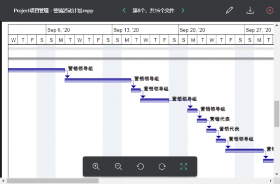云盒子企業(yè)云盤(pán)預(yù)覽升級(jí)，新增WPS、Visio、Project文檔在線預(yù)覽