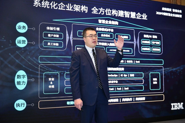 IBM 發(fā)布中國(guó)智慧企業(yè)升級(jí)藍(lán)圖，助力決戰(zhàn)數(shù)字化重塑之巔