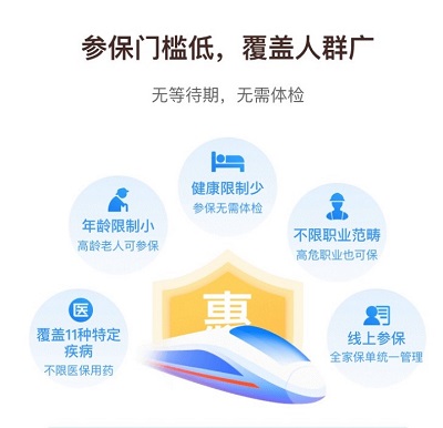 錯過約會，也不能錯過輕松籌的“惠桂?！?/></p><p><strong>費用低、保額高，極具性價比！</strong></p><p>和商業(yè)醫(yī)療保險動輒近千元或千元以上的年保費相比，惠桂保簡直太親民!一年只需花費46-96元，一天不到3毛錢，就能獲得最高200萬元的保額，享全年無憂。如此高性價比的保險，打著燈籠都難找。</p><p align=