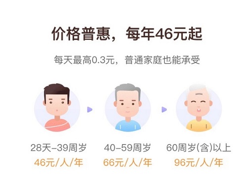 錯過約會，也不能錯過輕松籌的“惠桂保”