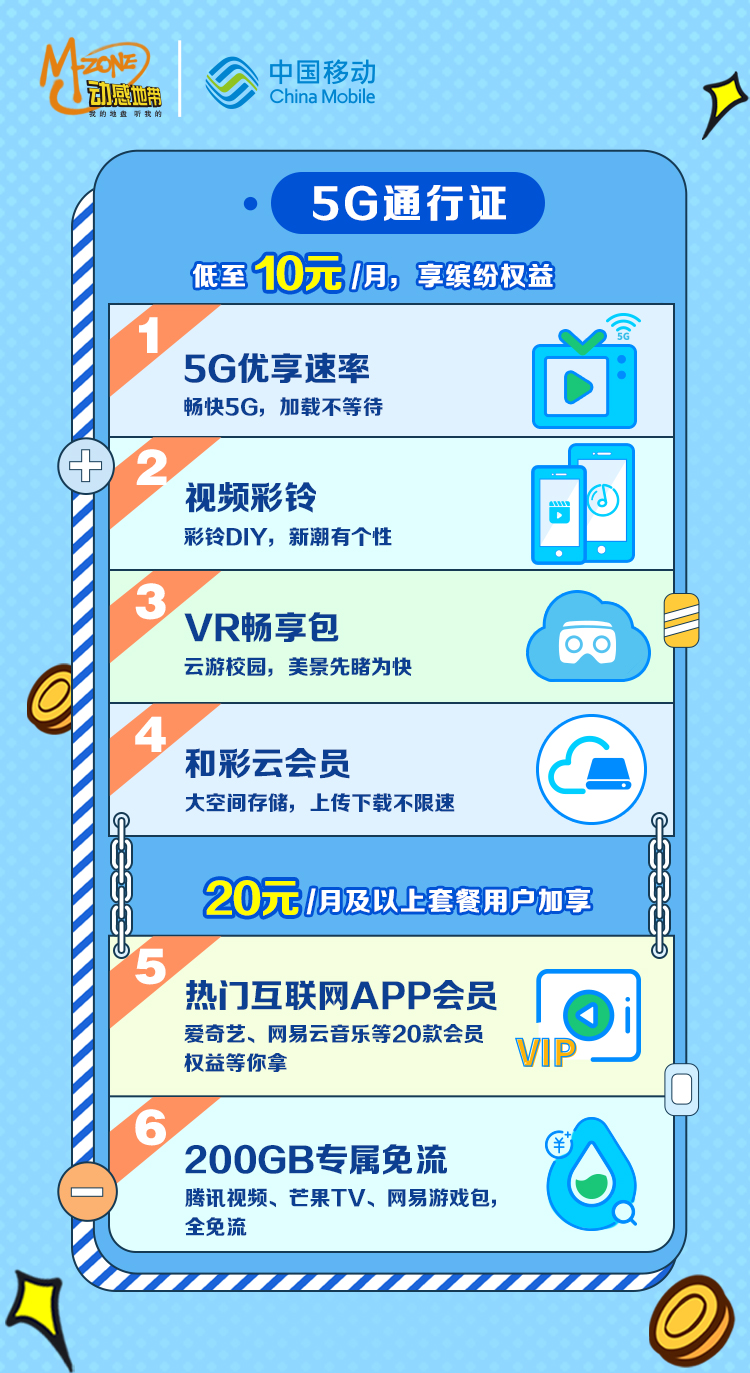 動感5G，不潮不玩！動感地帶潮酷回歸，廣東移動5G特權(quán)玩轉(zhuǎn)校園