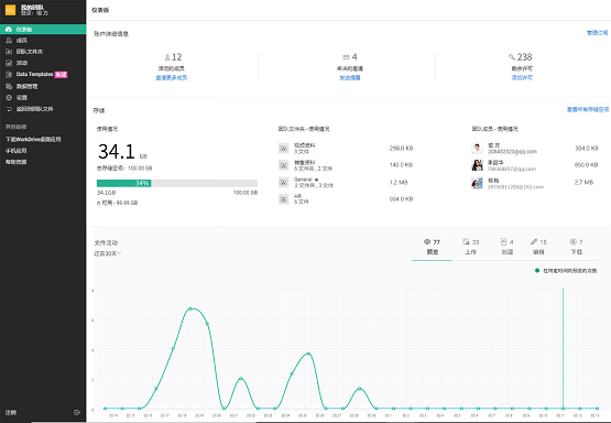 Zoho顛覆在線辦公，全新發(fā)布在線辦公套件Zoho Workplace