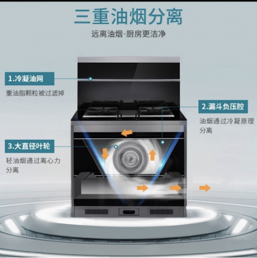 扔掉手中的油煙機品牌排行榜，森歌集成灶也不遜色！