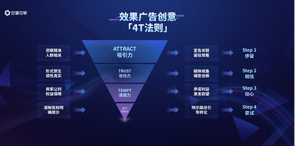 聚焦商都，共話城市品牌未來 