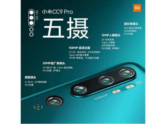 kabitx交易所平臺直播：小米相機(jī)如何煉成？