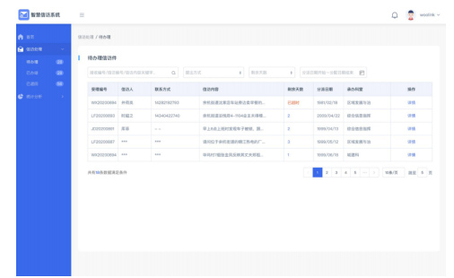 AI+RPA“數(shù)字公務(wù)員”上崗，智慧信訪激活社會治理“微細胞”