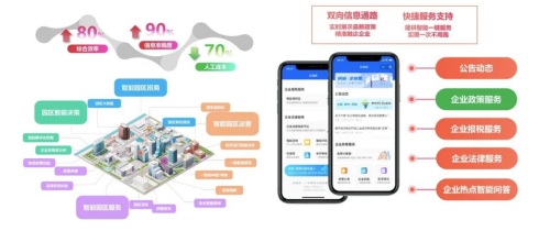 AI+RPA“數(shù)字公務(wù)員”上崗，智慧信訪激活社會治理“微細胞”