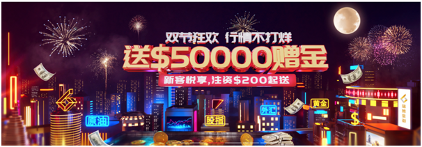 外匯市場火藥味十足，皇御環(huán)球迎擊火爆行情
