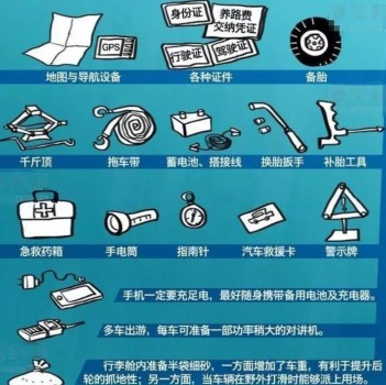 被忽視的戶外電源，Zendure征拓小電站其實是自駕游的絕佳好幫手