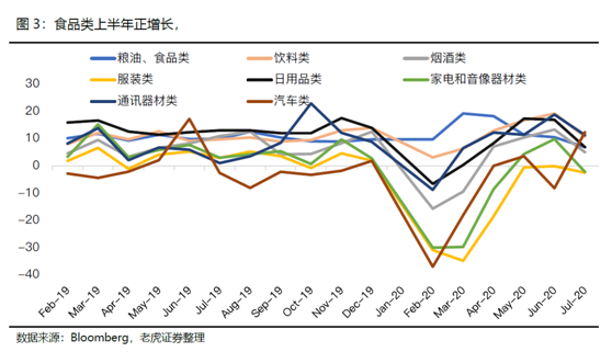 老虎證券：牛股縱橫！中國消費(fèi)崛起帶來布局良機(jī)