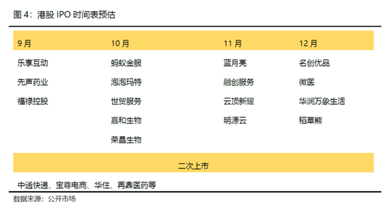 老虎證券：牛股縱橫！中國消費(fèi)崛起帶來布局良機(jī)