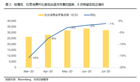 老虎證券：牛股縱橫！中國消費(fèi)崛起帶來布局良機(jī)