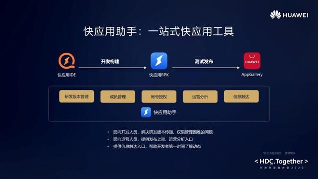 華為快應(yīng)用2.0丨新能力、新場景賦能新生態(tài)