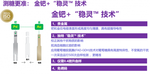 血糖儀十大品牌，穩(wěn)捷血糖儀為何這么受人喜愛？
