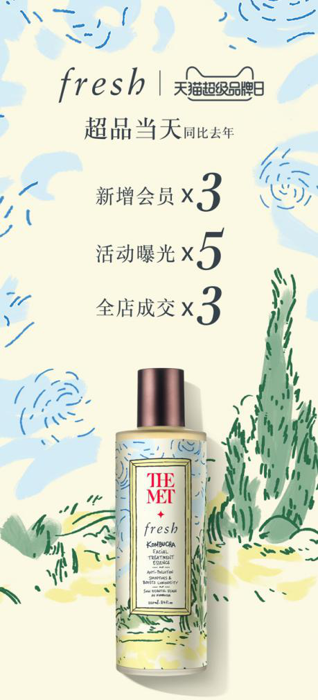 還原自然本色，F(xiàn)resh馥蕾詩天貓超級品牌日強勢來襲