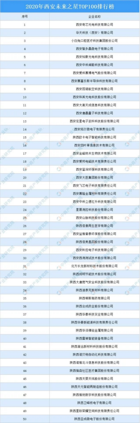 “硬科技”推動(dòng)發(fā)展，佰付美引領(lǐng)互聯(lián)網(wǎng)加油新時(shí)代