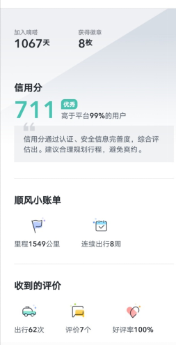 嘀嗒出行如何讓順風(fēng)車進入“更多、更快、更好、更省”新時代