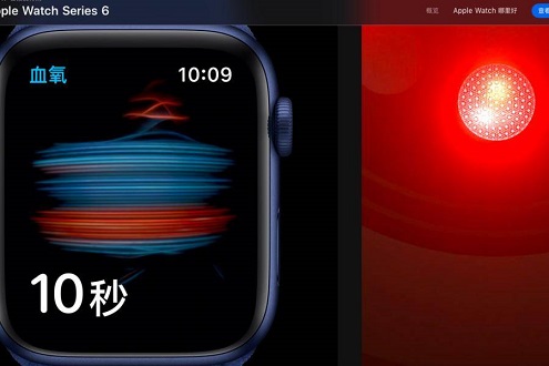 Apple Watch發(fā)布血氧測量功能成亮點，黃汪表示Amazfit「早已搭載」