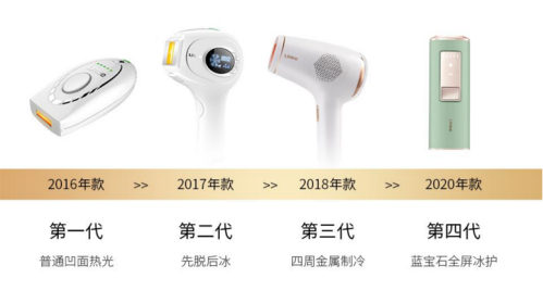 吃個火鍋都能把毛烤焦，脫毛還不趕緊排上日程？