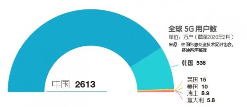財(cái)新智庫 