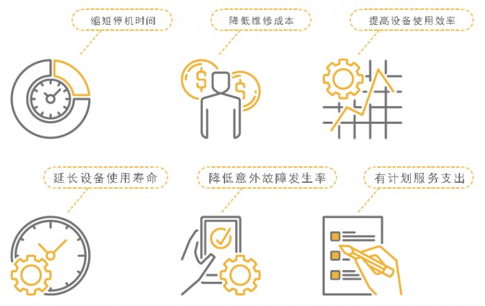 顯微鏡品牌有哪些？哪個品牌更值得選擇