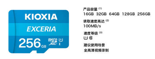 計(jì)劃購買還是沖動消費(fèi)？根據(jù)設(shè)備選擇microSD卡才是正解