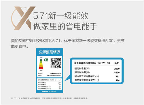 美的空調(diào)旋耀掛機(jī)，顛覆傳統(tǒng)制熱模式的冬季空調(diào)