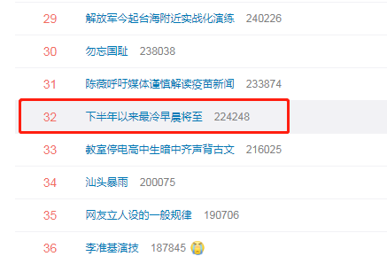美的空調(diào)旋耀掛機(jī)，顛覆傳統(tǒng)制熱模式的冬季空調(diào)