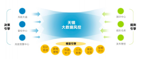 Prime Day定檔十月，結(jié)行科技讓傳統(tǒng)品牌轉(zhuǎn)型跨境電商不為難