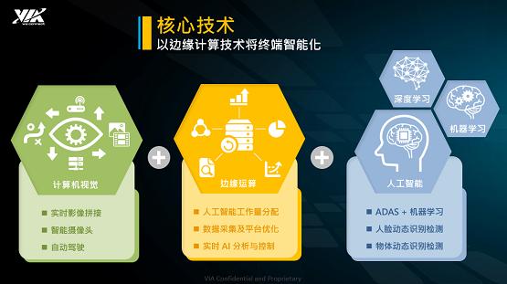 十一來臨，誰說智能叉車技術(shù)中沒有愛國行為？
