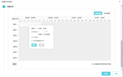 亞馬遜廣告的ACOS越低越好？巧用船長(zhǎng)優(yōu)化ACOS