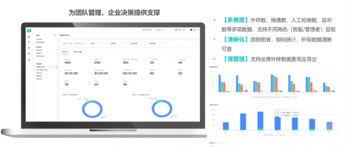 重磅!智齒推出教育行業(yè)智能營銷賦能計劃