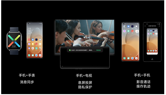 ColorOS 11正式發(fā)布，引領(lǐng)個(gè)性化新玩法，安全更流暢