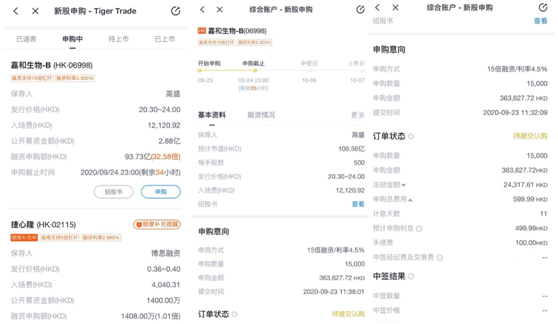 嘉和生物沖刺港交所今起招股，老證虎券打新通道已開啟