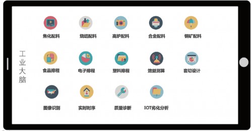 用友精智工業(yè)大腦獲人工智能大賽示范性應用場景獎