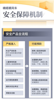 嘀嗒出行開展打擊違規(guī)行為專項行動 五大舉措保障用戶中秋國慶平安出行