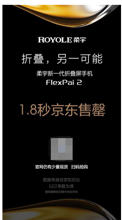 柔宇FlexPai 2京東首銷遭瘋搶，預(yù)約人數(shù)近30萬